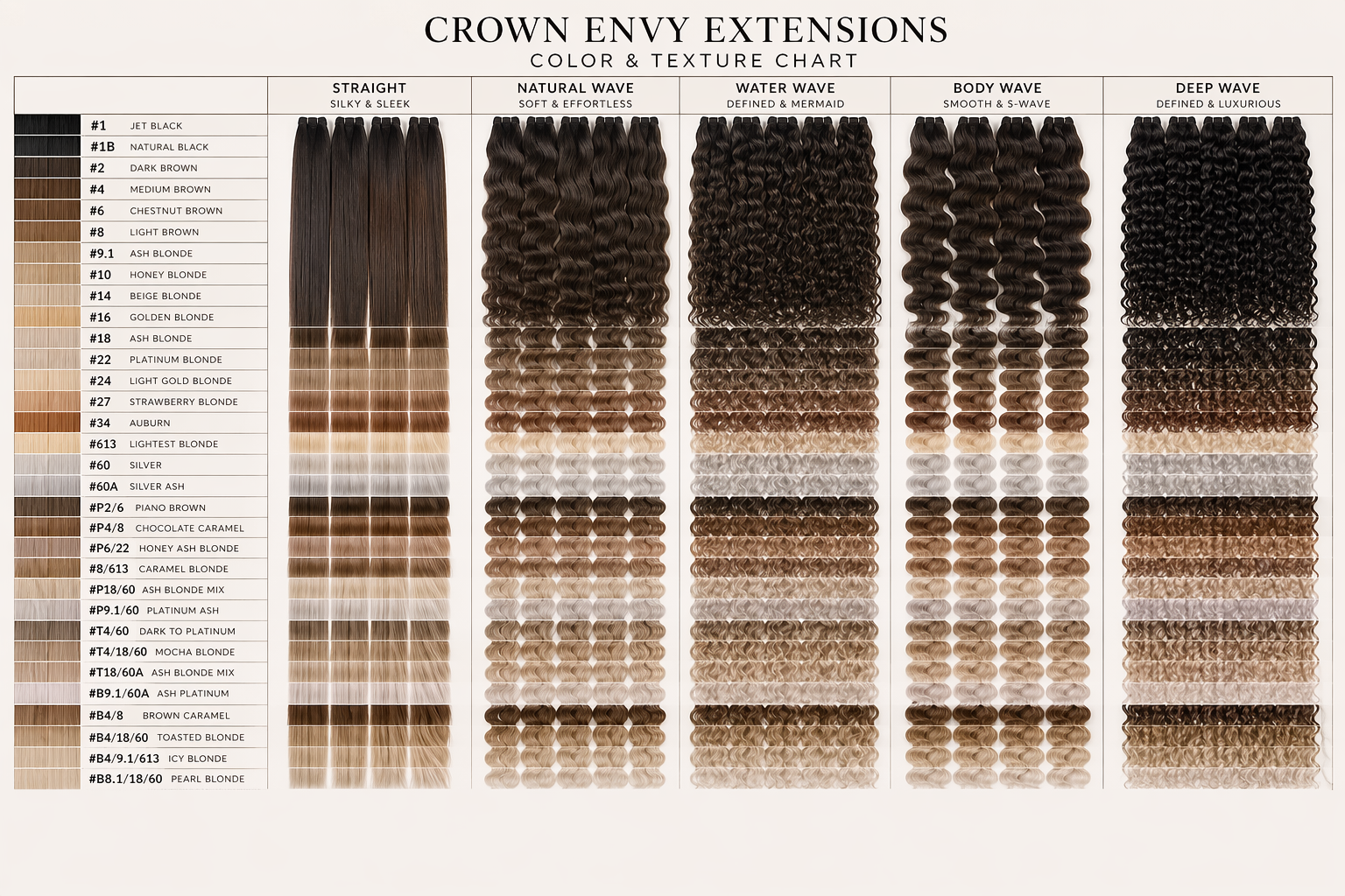 Crown Envy Signature Butterfly Weft Extensions